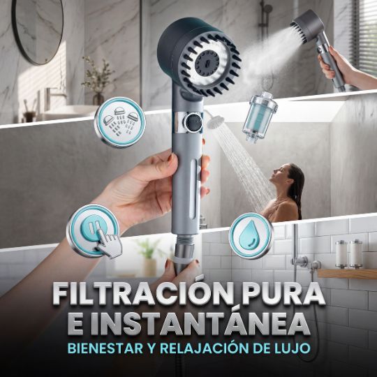 LuxeShower® | Cabezal Ducha Alta Presion Ajustable