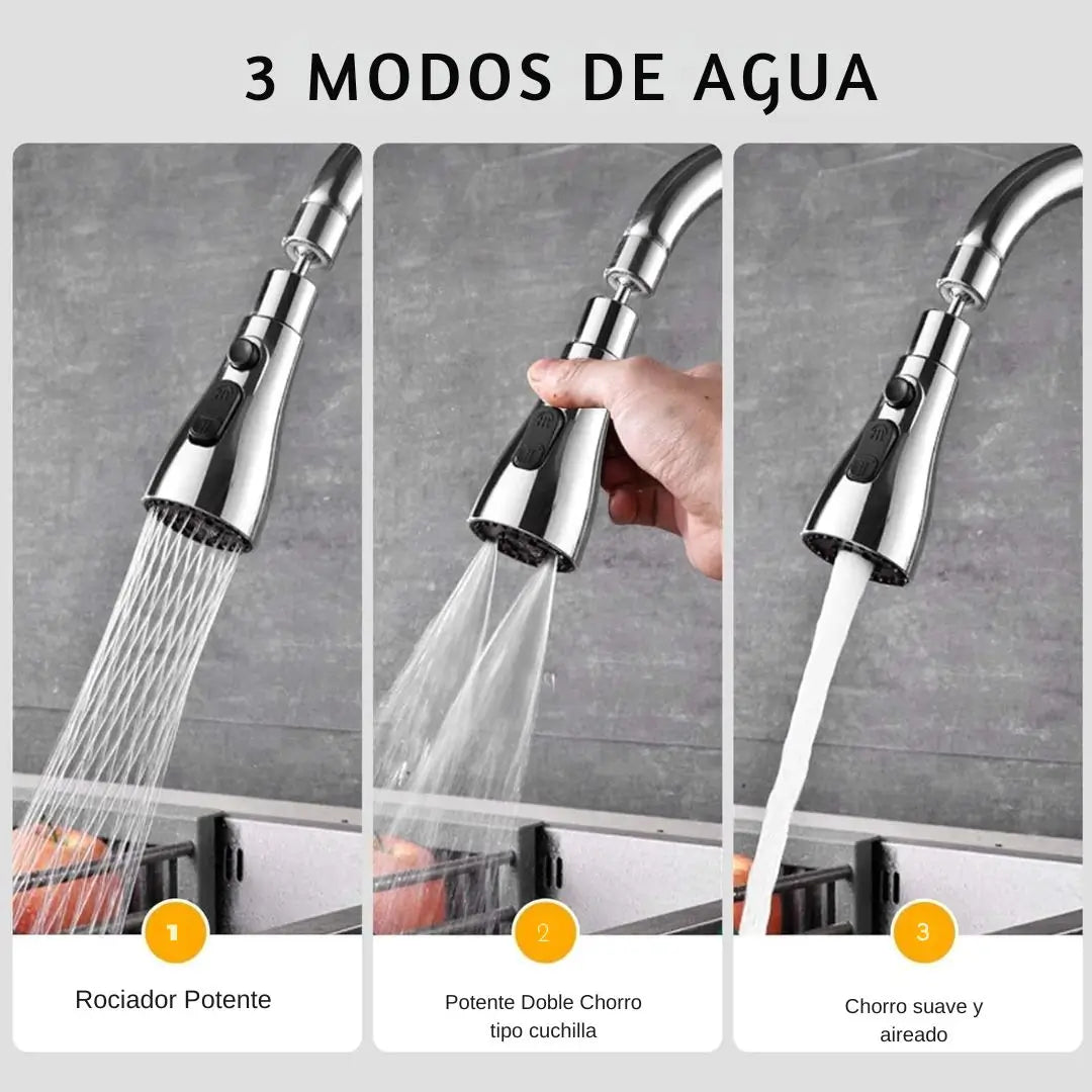 HydroFlex® | Grifo extensor giratorio