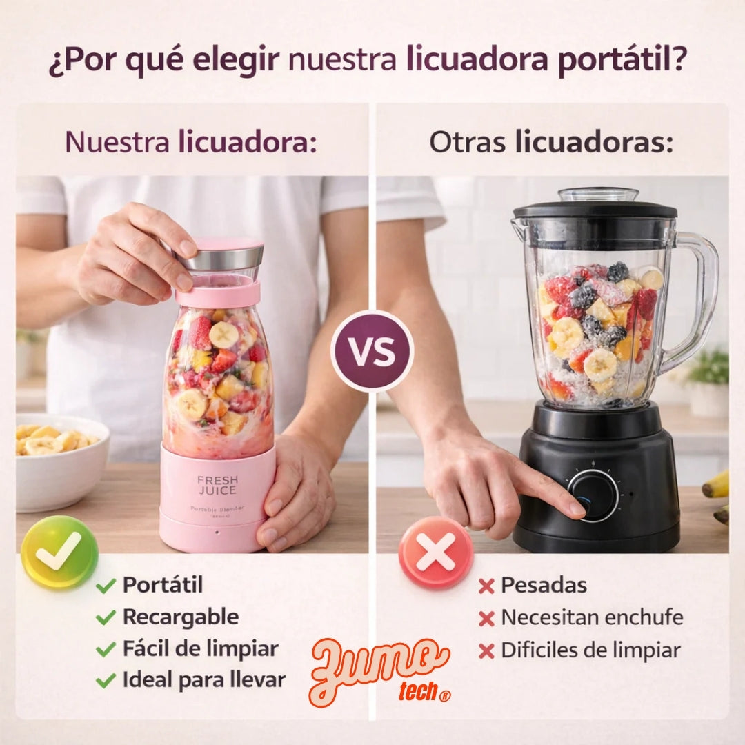 ZumoTech® | Mini licuadora portátil 350 Ml