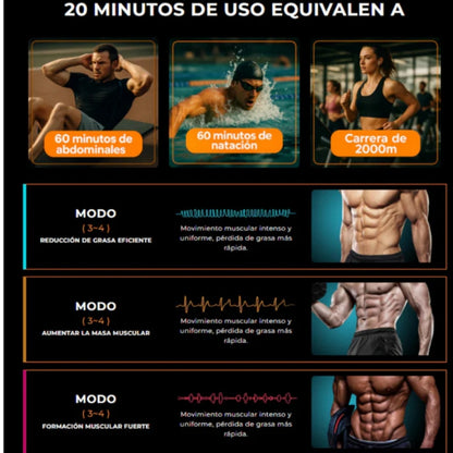 Axion Fit® | Tonificador 3 en 1