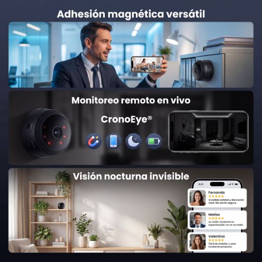 CronoEye® | Mini Camara Espia De Seguridad