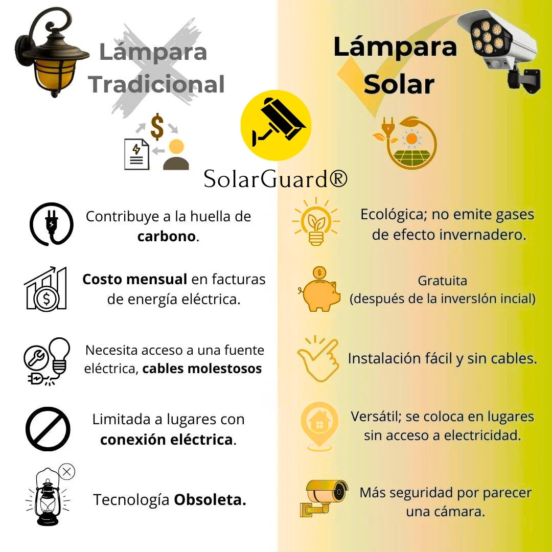 SolarGuard®