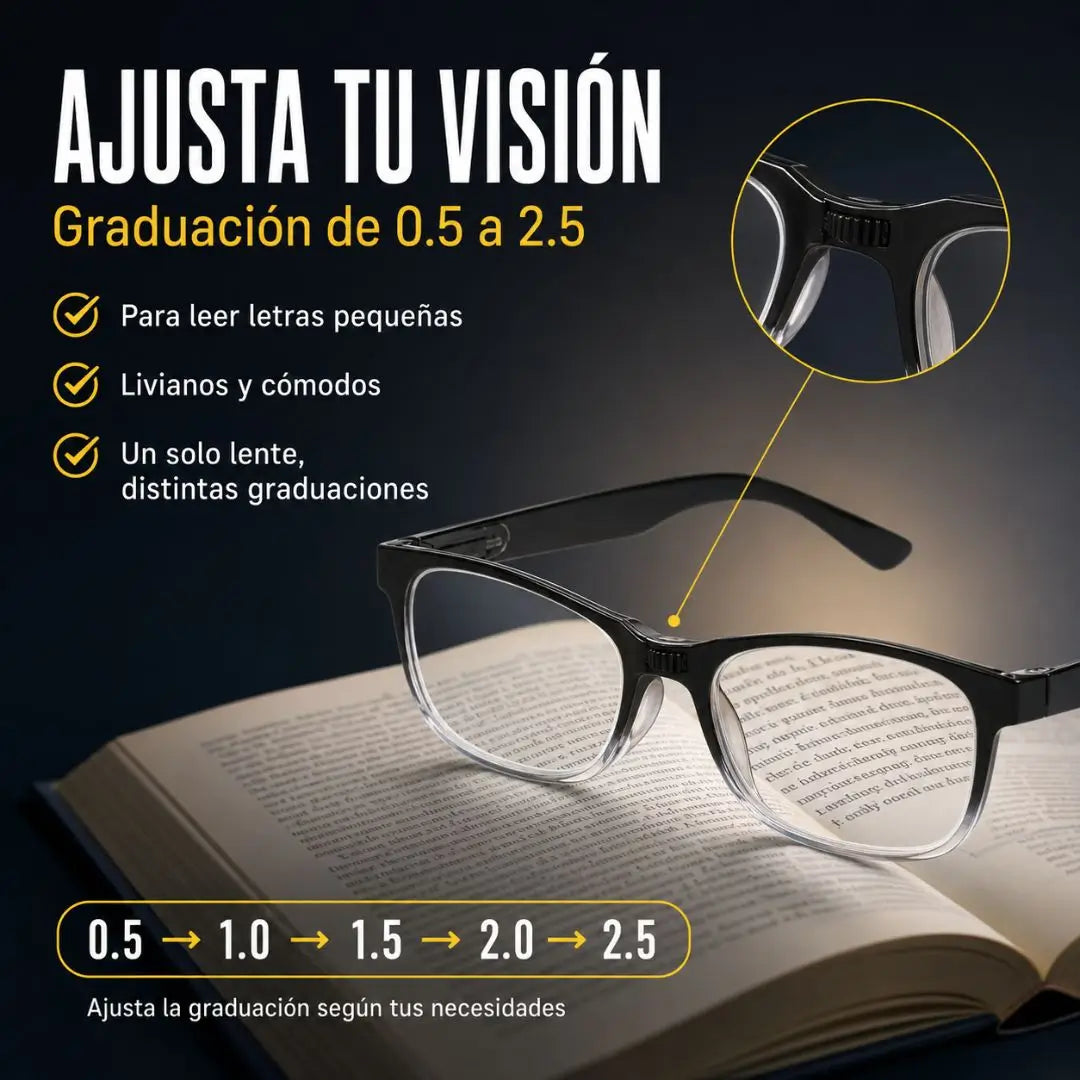Kit Visión 24/7