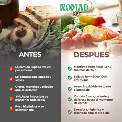 NomadBox® | Lonchera 2 unidades