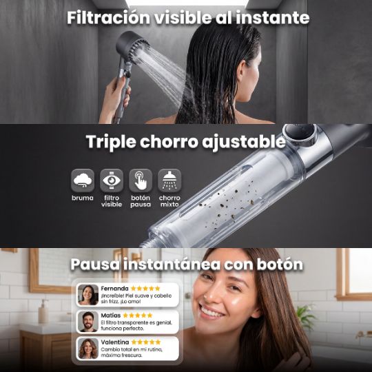 LuxeShower® | Cabezal Ducha Alta Presion Ajustable