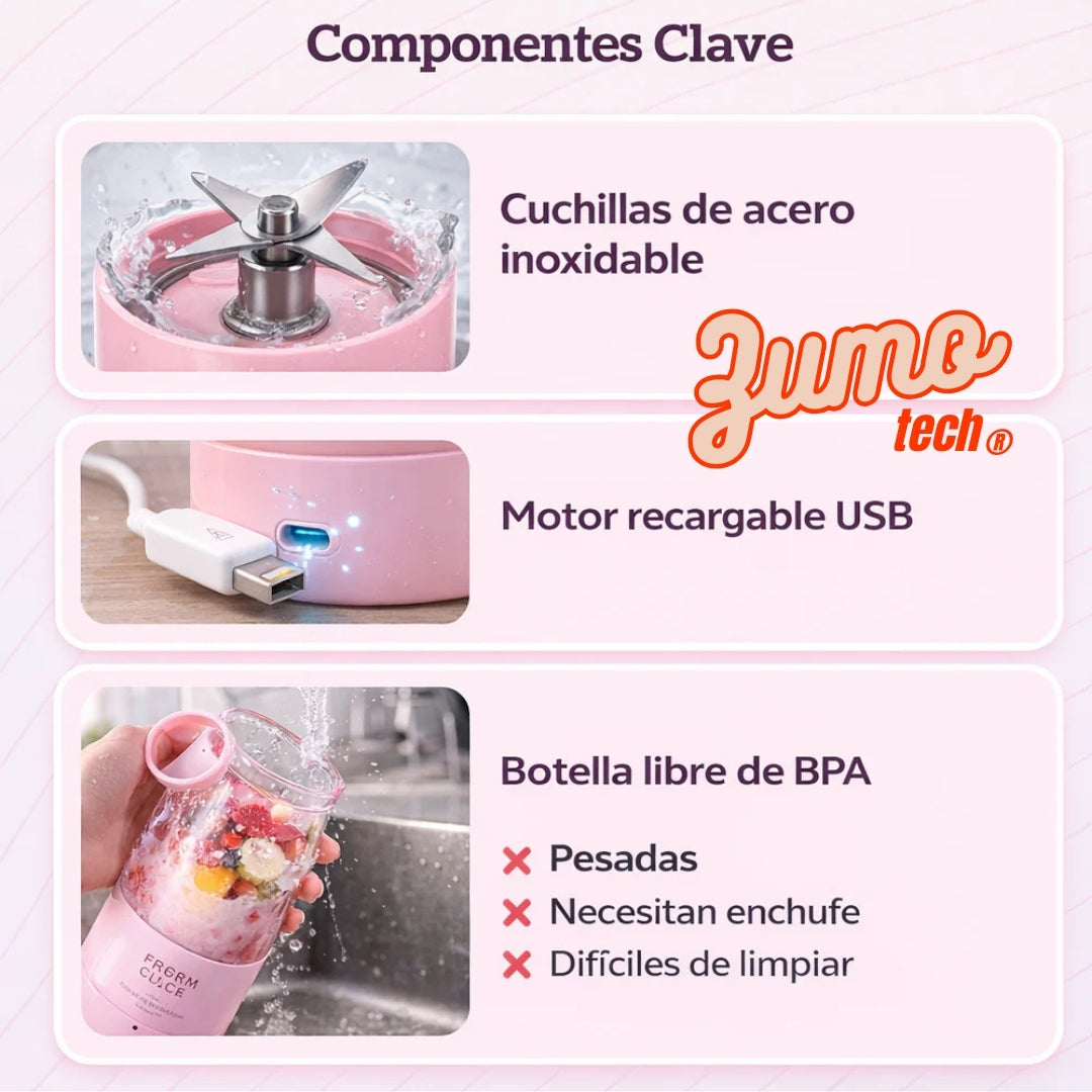 ZumoTech® | Mini licuadora portátil 350 Ml