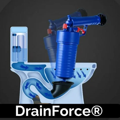 DrainForce® | Destapador de desagüe