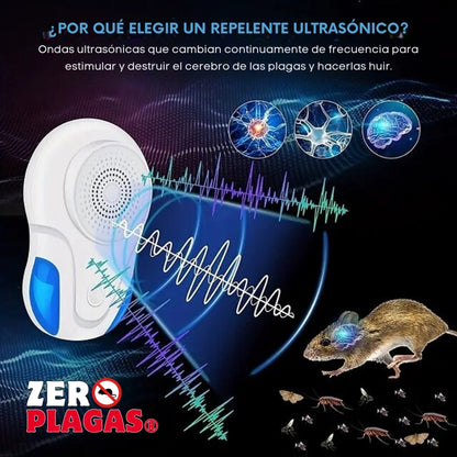ZeroPlagas®  | Repelente ultrasónico para ratones e insectos