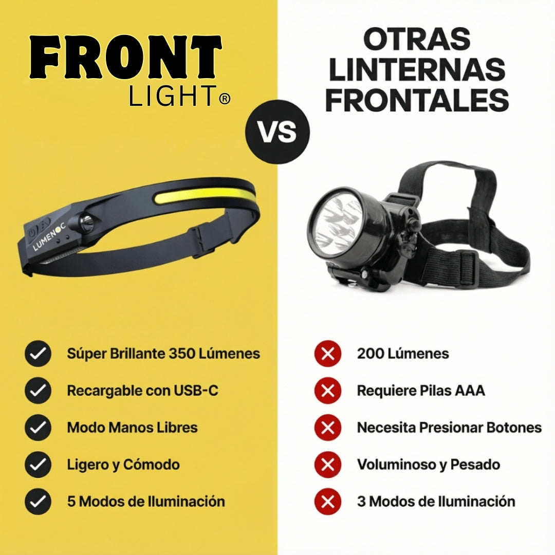 FrontLight® | Linterna cintillo recargable con sensor