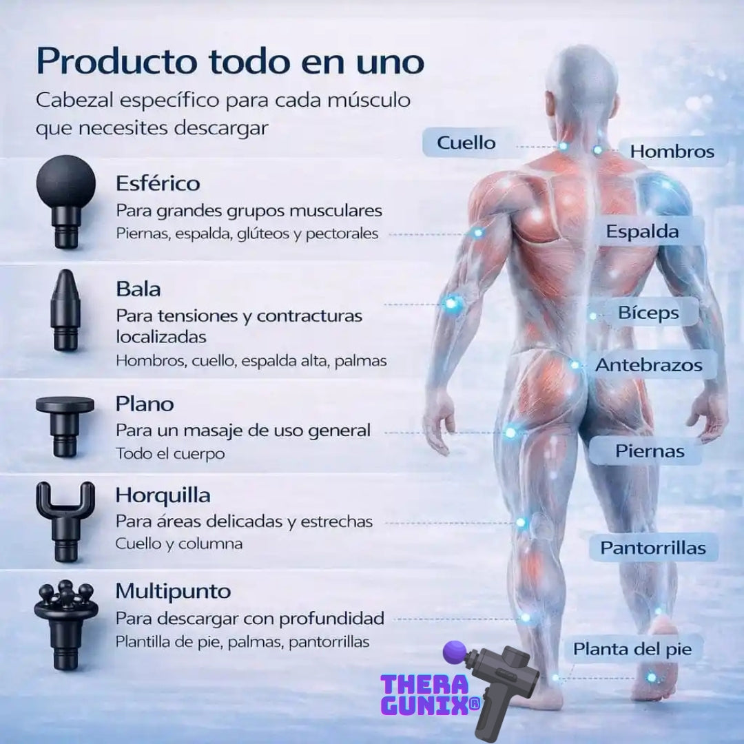 TheraGunix® | Pistola de masaje máquina masajeadora