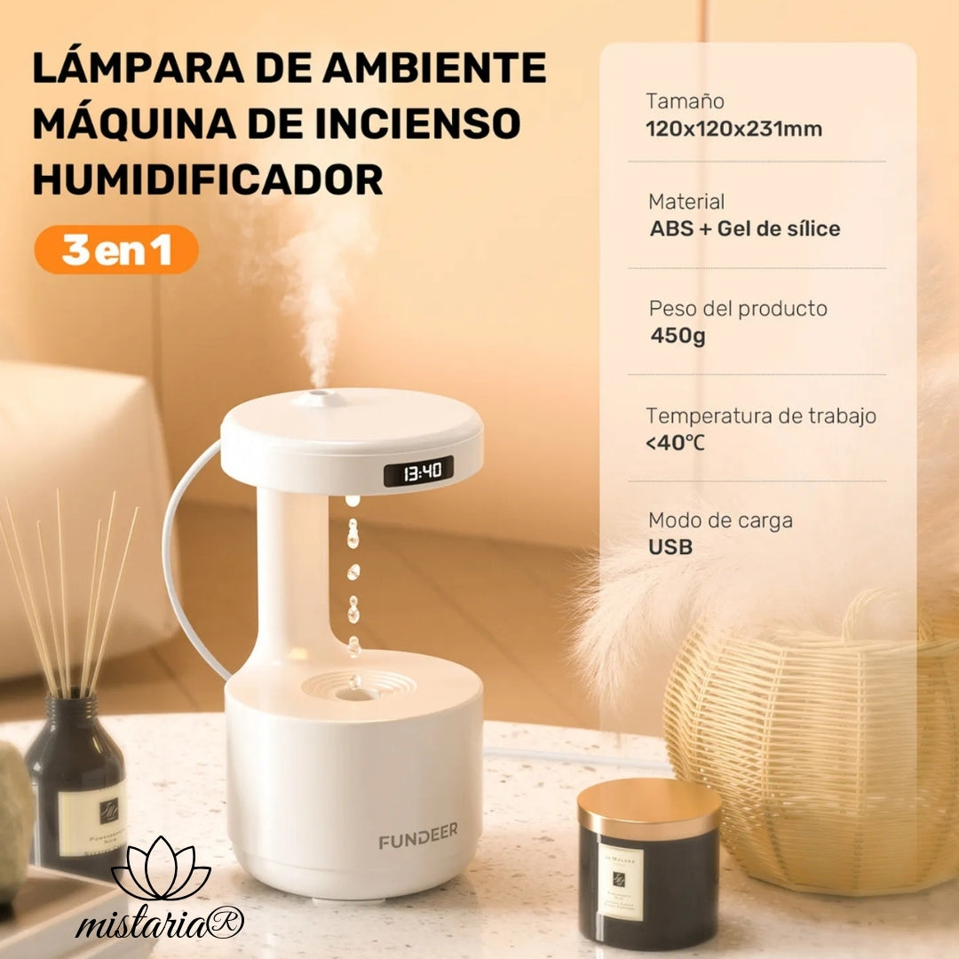 Mistaria®