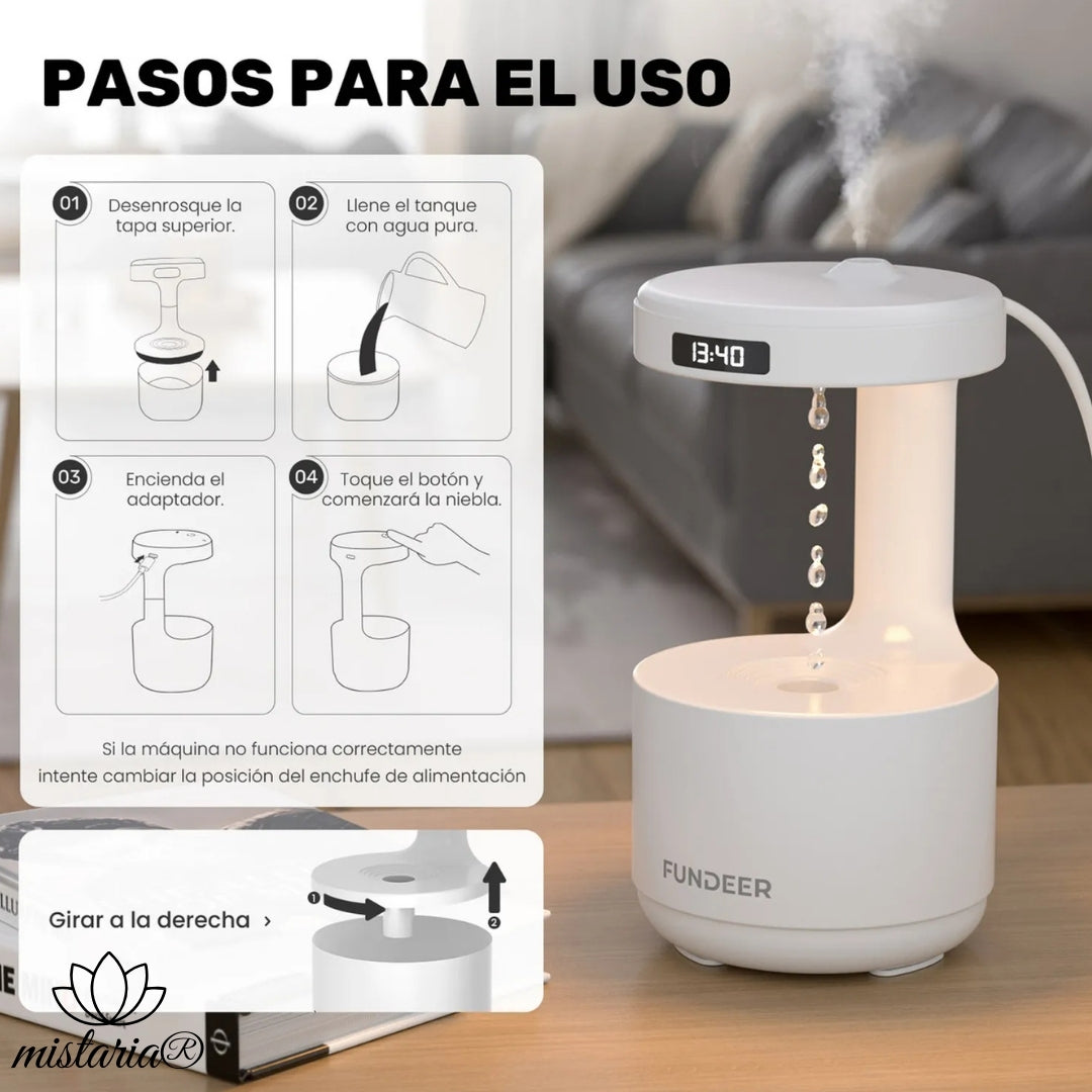 Mistaria®