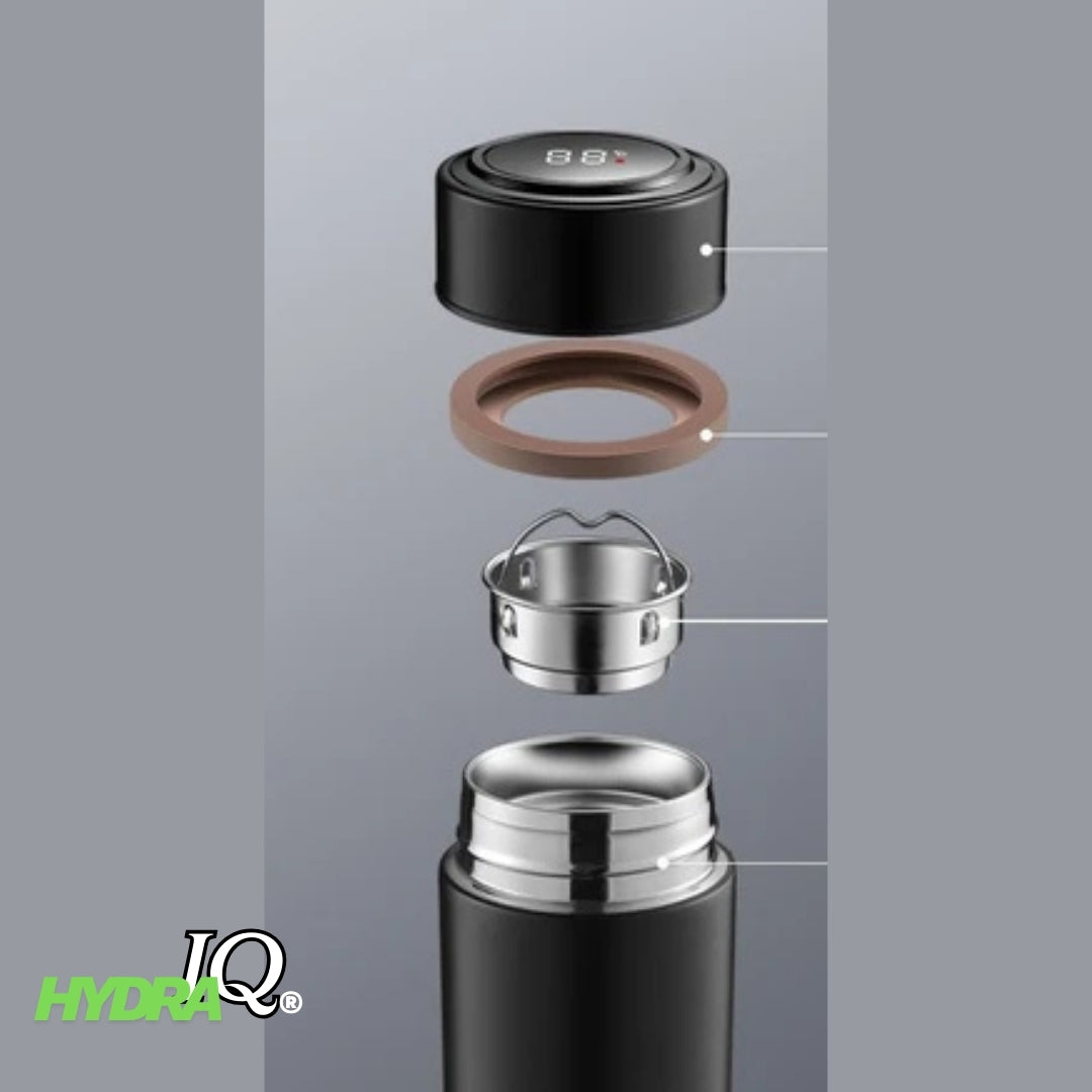 HydraIQ® | Termo digital inteligente