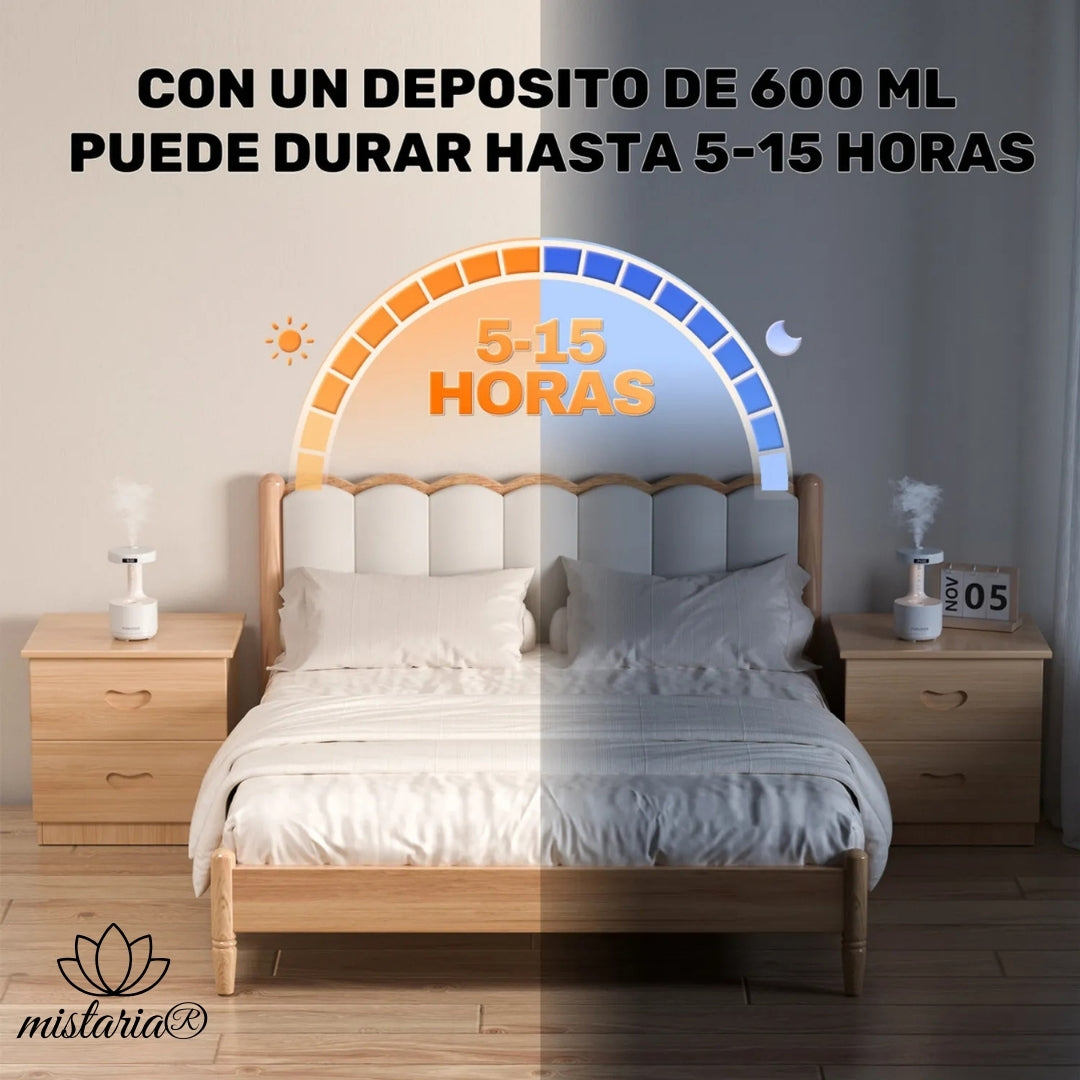 Mistaria®